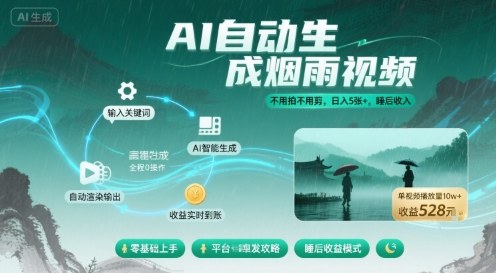 不用拍不用剪！AI自动生成烟雨视频，日入5张+，睡后收入-禾谷轻创网