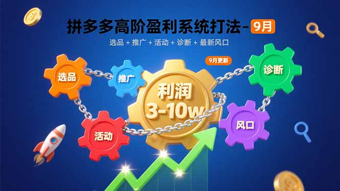 拼多多高阶盈利系统打法-9月：选品+推广+活动+诊断+最新风口，月利润3-10w-禾谷轻创网