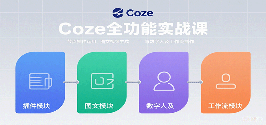 Coze全功能实战课：节点插件运用、图文视频生成与数字人及工作流制作-禾谷轻创网