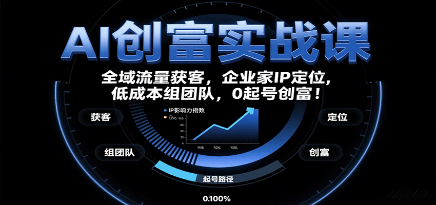 AI创富实战课：企业家IP定位，全域流量获客，低成本组团队，0起号创富！-禾谷轻创网