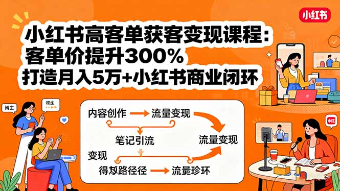 小红书高客单获客变现课程：客单价提升300%，打造月入10万+小红书商业闭环-禾谷轻创网