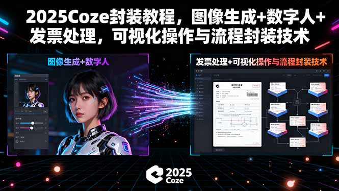 2025Coze封装教程，图像生成+数字人+发票处理，可视化操作与流程封装技术-禾谷轻创网