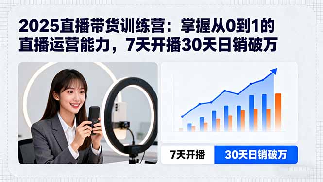 2025直播带货训练营：掌握从0到1的直播运营能力，7天开播30天日销破万-禾谷轻创网