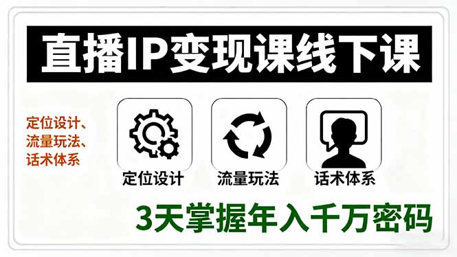 直播IP变现课线下课，定位设计、流量玩法、话术体系，3天掌握年入千万密码-禾谷轻创网