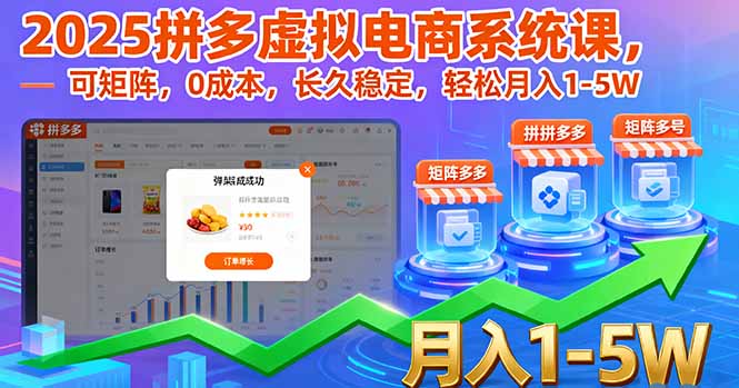 2025拼多多虚拟电商系统课，可矩阵，0成本，长久稳定，轻松月入1-5W-禾谷轻创网