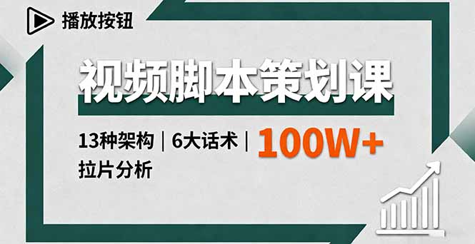 视频脚本策划课，13种架构、6大话术、拉片分析，单条播放百万+-禾谷轻创网