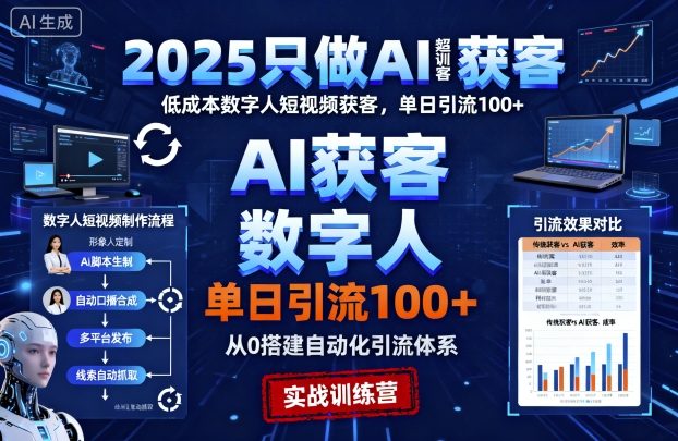 2025只做AI获客，AI超级获客实训营，低成本数字人短视频获客，单日引流100+-禾谷轻创网