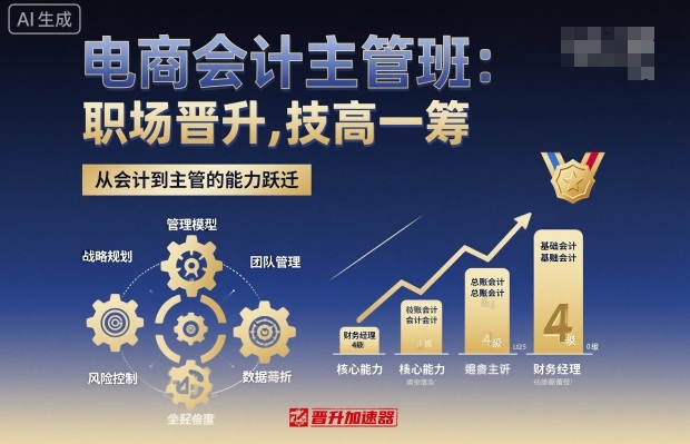 电商会计主管班，职场晋升，技高一筹-禾谷轻创网
