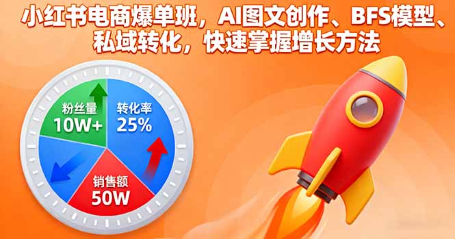 小红书电商爆单班，AI图文创作、BFS模型、私域转化，快速掌握增长方法-禾谷轻创网