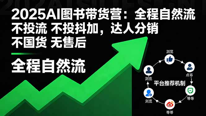 2025AI图书带货营：全程自然流 不投流 不投抖加，达人分销 不国货 无售后-禾谷轻创网