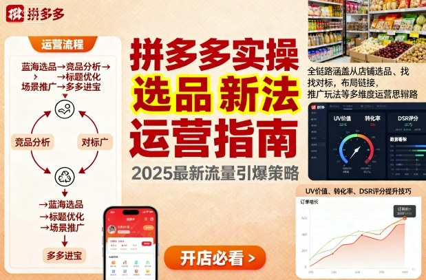 王校长9月12拼多多实操新玩法，全链路涵盖从店铺选品、找对标，布局链接，推广玩法等多维度运营思路-禾谷轻创网