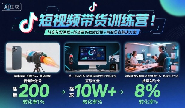 短视频带货训练营，抖音带货课程+抖音带货数据挖掘+精准获客解决方案-禾谷轻创网