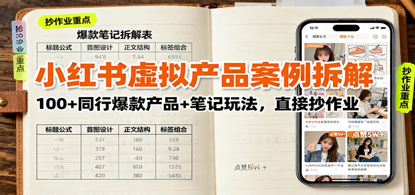 小红书虚拟产品案例拆解：100+同行爆款产品+笔记玩法，直接抄作业-禾谷轻创网