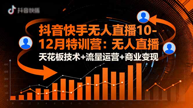 抖音快手无人直播10-12月特训营：无人直播天花板技术+流量运营+商业变现-禾谷轻创网
