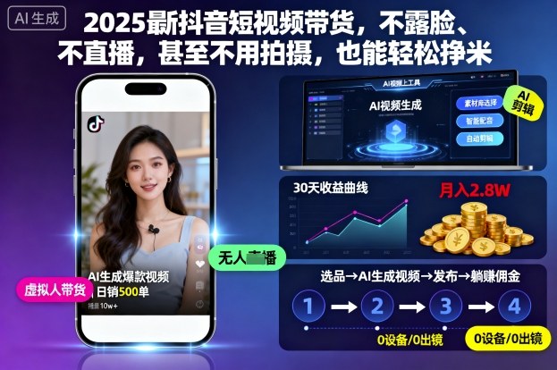 2025最新抖音短视频带货，不露脸、不直播，甚至不用拍摄，也能轻松挣米-禾谷轻创网