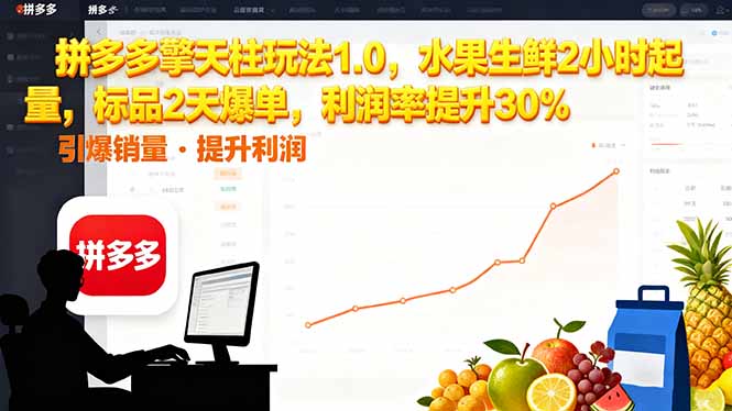 拼多多 擎天柱玩法1.0，水果生鲜2小时起量，标品2天爆单，利润率提升30%-禾谷轻创网