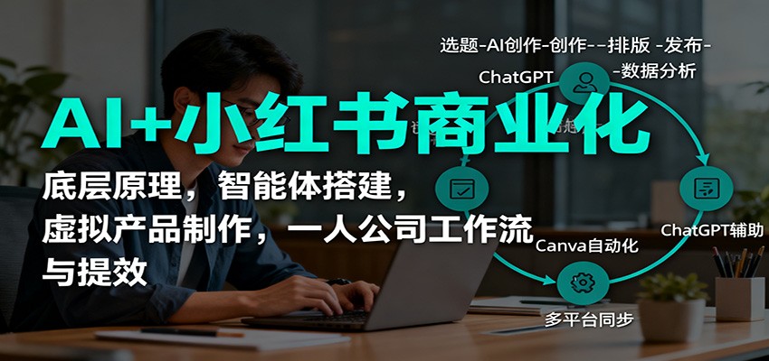 AI+小红书商业化，底层原理，智能体搭建，虚拟产品制作，一人公司工作流与提效-禾谷轻创网