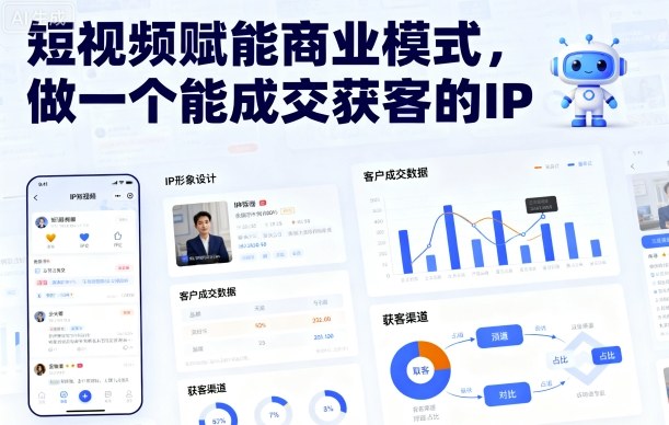 短视频赋能商业模式，做一个能成交获客的IP(更新)-禾谷轻创网