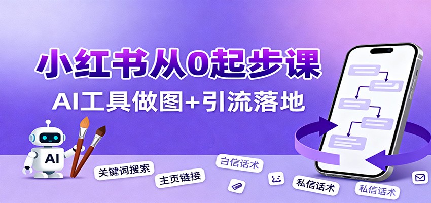 小红书引流从0起步，养号、内容发布、运营、AI工具做图，引流落地-禾谷轻创网