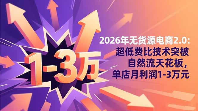 2026年无货源电商2.0：超低费比技术突破自然流天花板，单店月利润1-3万元-禾谷轻创网