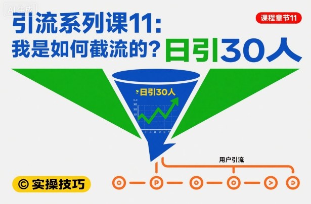 引流系列课11：我是如何截流的？日引30人【文档】-禾谷轻创网