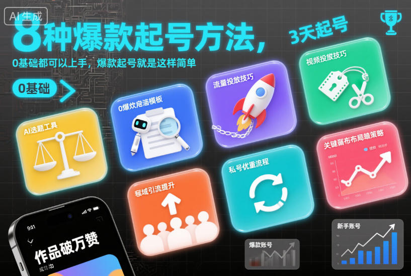 8种爆款起号方法，0基础都可以上手，爆款起号就是这样简单-禾谷轻创网