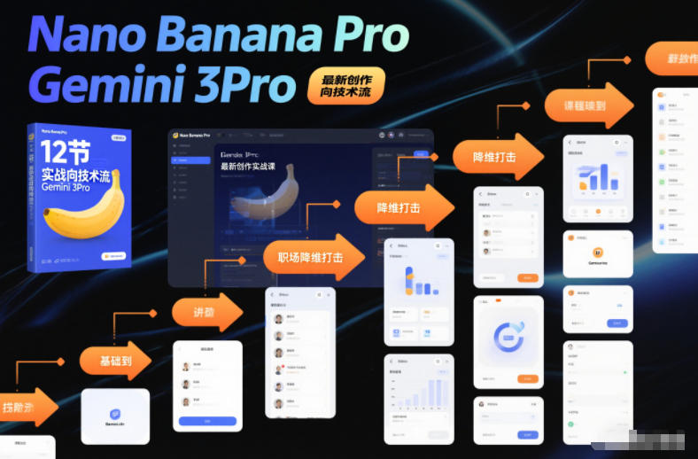Nano Banana Pro Gemini 3Pro，最新创作实战课，12节实战向技术流，职场降维打击-禾谷轻创网