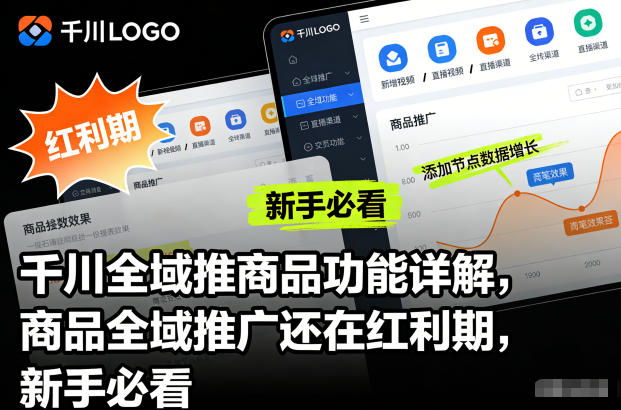 千川全域推商品功能详解，商品全域推广还在红利期，新手必看-禾谷轻创网