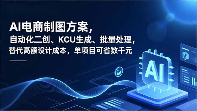 AI电商制图方案，自动化二创、SKU生成、批量处理，替代高额设计成本，单项目可省数千元-禾谷轻创网