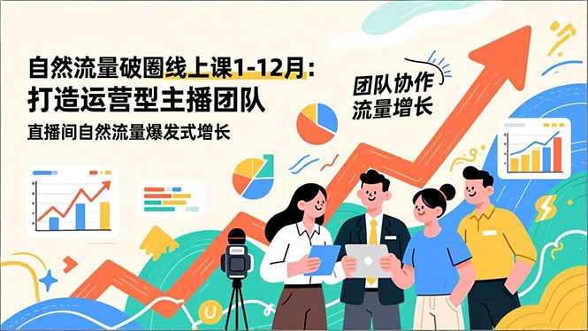 自然流量破圈线上课1-12月：打造运营型主播团队 直播间自然流量爆发式增长-禾谷轻创网