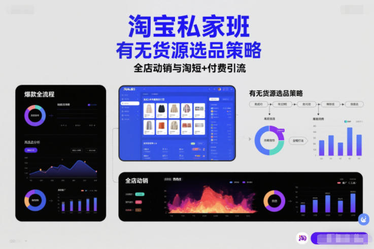 淘宝私家班，有无货源选品策略，高成功率爆款全流程打法，全店动销与淘短+付费引流(更新)-禾谷轻创网