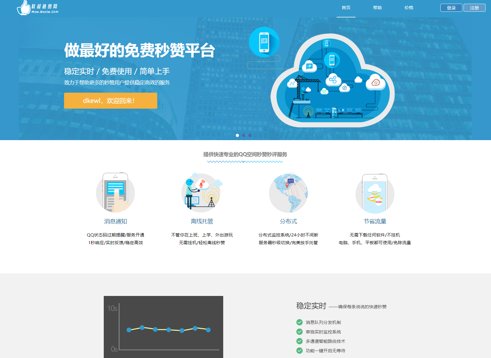 最新扣扣秒赞系统源码-禾谷轻创网