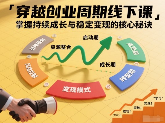 刘宇穿越创业周期线下课，掌握持续成长与稳定变现的核心秘诀-禾谷轻创网