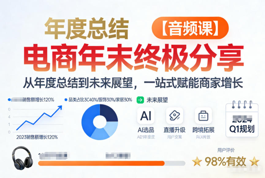 电商年未终极分享，从年度总结到未来展望，一站式赋能商家增长【音频课】-禾谷轻创网