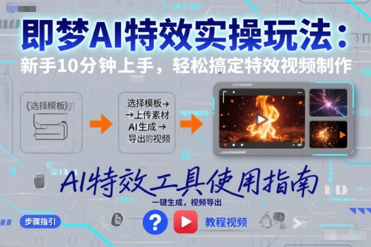即梦AI特效实操玩法：新手10分钟上手，轻松搞定特效视频制作-禾谷轻创网