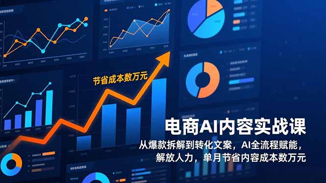 电商AI内容实战课，从爆款拆解到转化文案，AI全流程赋能，解放人力，单月节省内容成本数万元-禾谷轻创网
