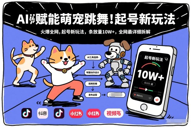 AI赋能萌宠跳舞，火爆全网，起号新玩法，条条播放量10W+，全网最详细拆解-禾谷轻创网
