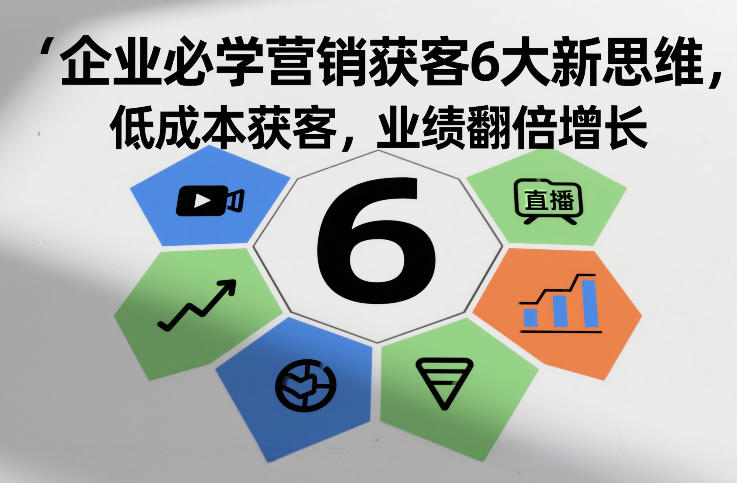 企业必学营销获客6大新思维，低成本获客，业绩翻倍增长-禾谷轻创网