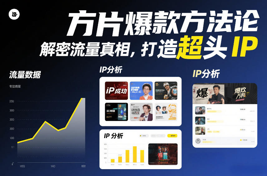方片爆款方法论，解密流量真相，打造超头IP-禾谷轻创网