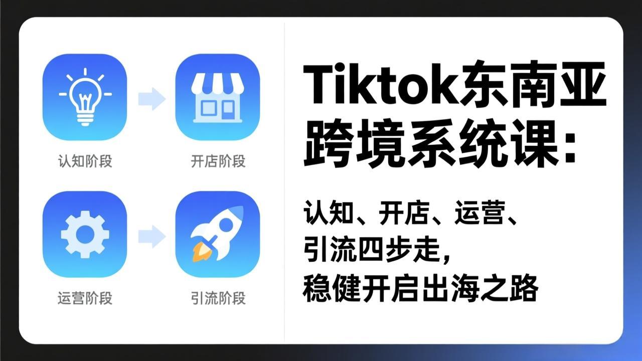 TikTok东南亚跨境系统课：认知、开店、运营、引流四步走，稳健开启出海之路-禾谷轻创网