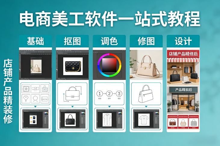 电商美工软件一站式教程，基础/抠图/调色/修图/设计，店铺产品精装修-禾谷轻创网