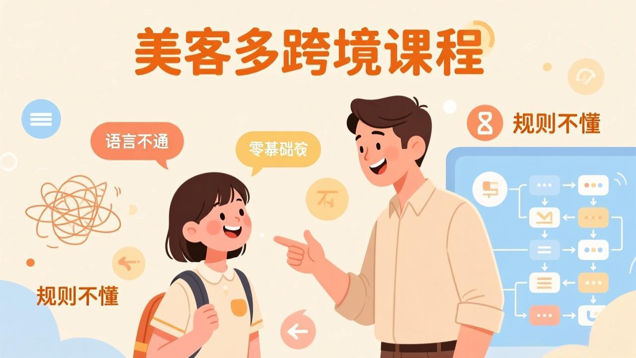 怕语言不通、怕不懂规则？零基础小白也能做的美客多跨境课，手把手带你美客多开店稳赚-禾谷轻创网