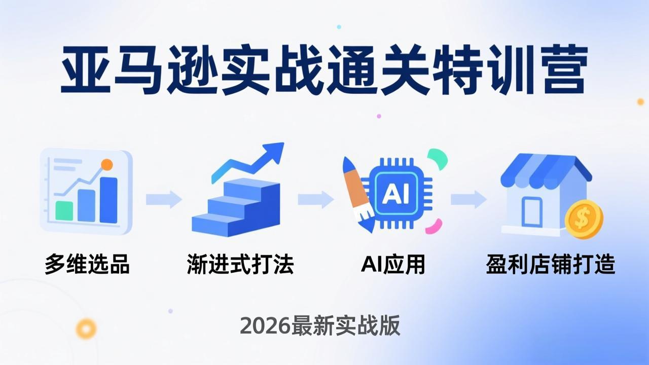 亚马逊实战通关特训营：2026年3月更新，多维选品+渐进式打法+AI应用，从0到1打造盈利店铺-禾谷轻创网