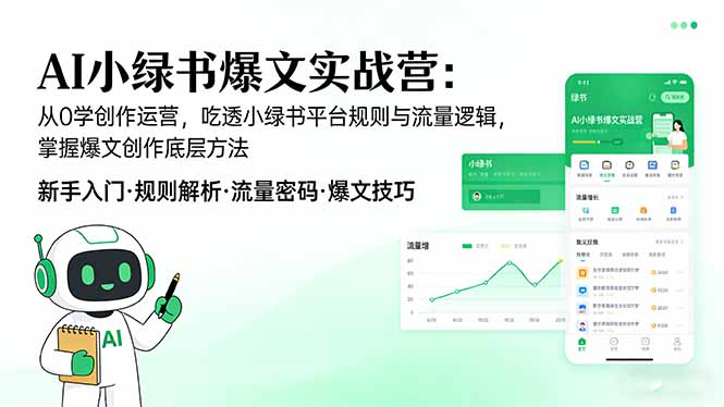 AI 小绿书爆文实战营：从0学创作运营，吃透小绿书平台规则与流量逻辑，掌握爆文创作底层方法-禾谷轻创网