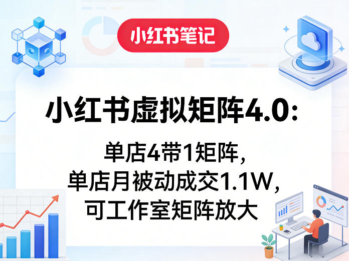 小红书虚拟矩阵4.0：单店4带1矩阵，单店月被动成交1.1W，可工作室矩阵放大-禾谷轻创网