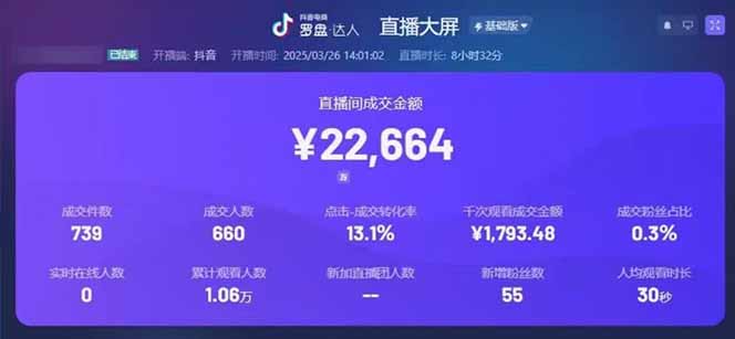 图片[1]-靠不露脸读稿子直播，日入5000+，普通人直播带货的新风口，抖音破价直…-禾谷轻创网