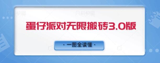 蛋仔派对无限搬砖3.0版日+500-禾谷轻创网