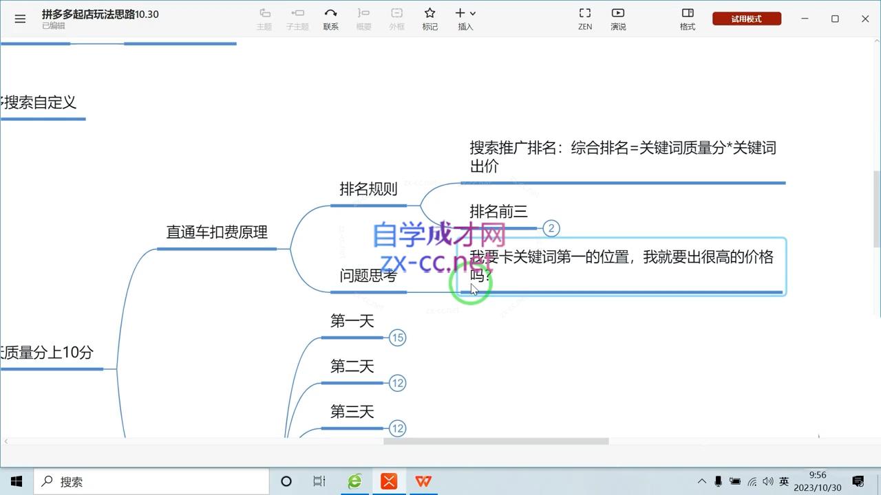 推易电商·拼多多实战运营课(更新2025月)-禾谷轻创网