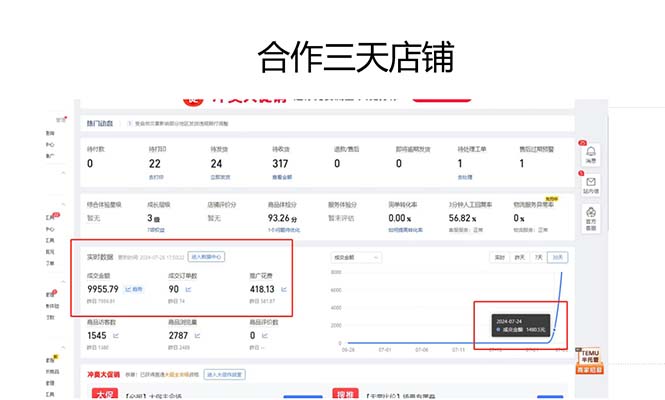 图片[2]-拼多多最新合作日入4000+两天销量过百单，无学费、老运营代操作、小白福利-禾谷轻创网