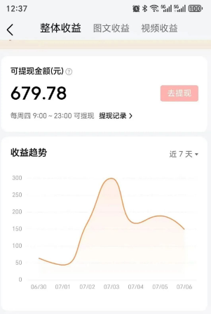 零成本零门槛头条热点搬运术，零门槛日入100+，工具+教程全部附上-禾谷轻创网